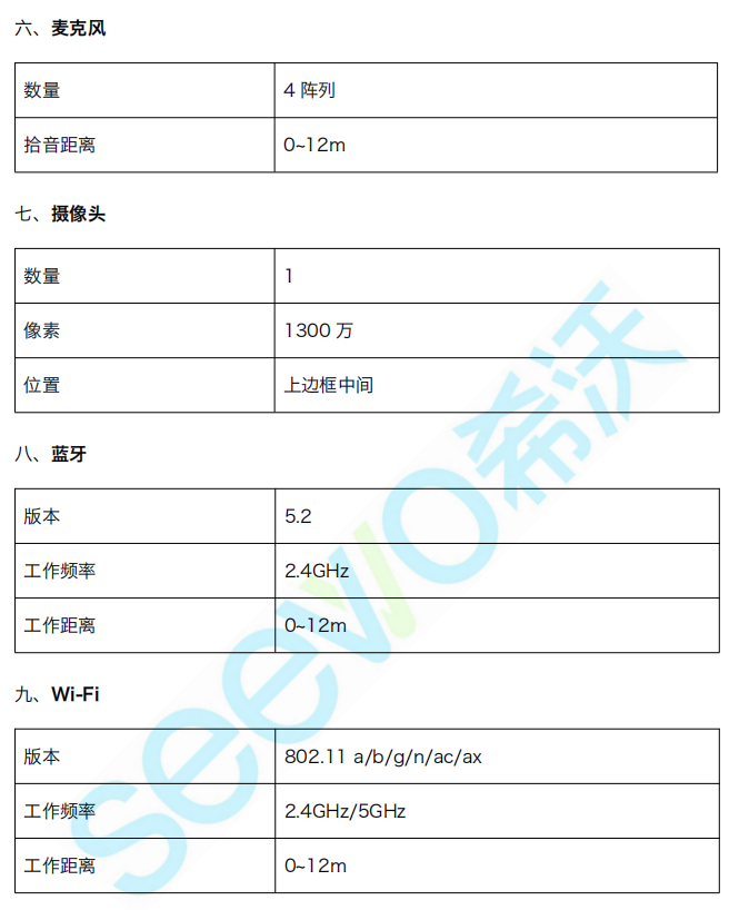 参数.png